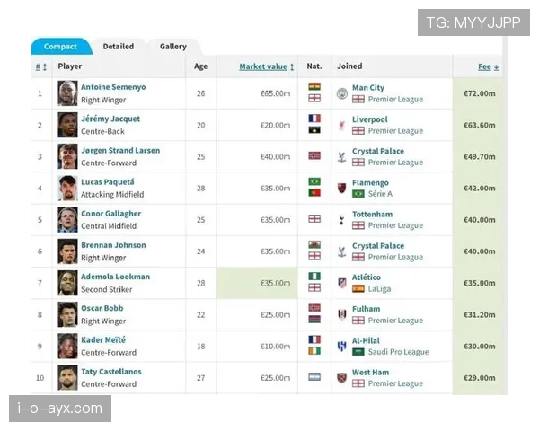 欧洲杯赛事受天气因素影响 近期比赛安排与球员表现走势清晰