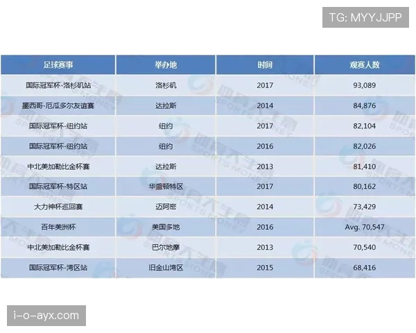 2026世界杯积分怎么算晋级资格 2026世界杯积分怎么算晋级资格