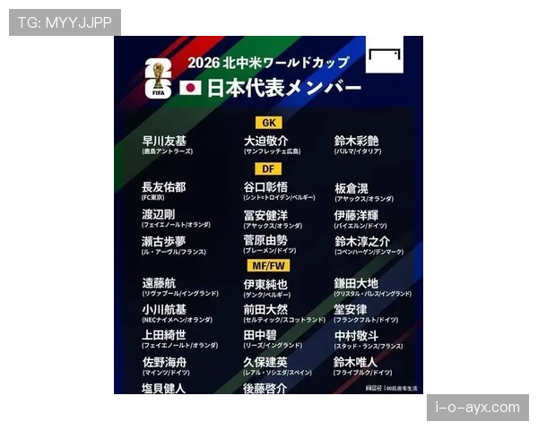 日本队2026世界杯阵容预测:森保一能否延续亚洲霸主地位 日本队2026世界杯阵容预测:森保一能否延续亚洲霸主地位